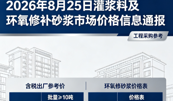 云和2026年8月25日灌浆料及环氧修补砂浆市场价格信息通报